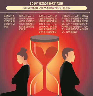 离婚冷静期中挽回的高效方法（如何增加离婚冷静期挽回率）