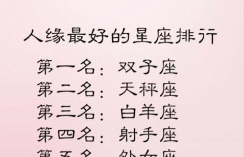 如何用白羊座的热情挽回双鱼座的心（掌握这些技巧，让你轻松挽回失去的爱情）