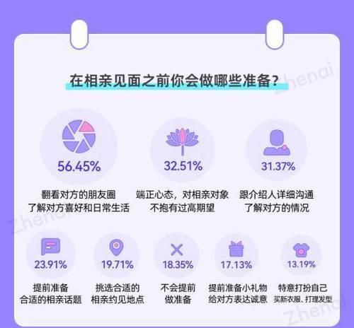 怎样快速告别单身？（男生脱单的10个有效方法）