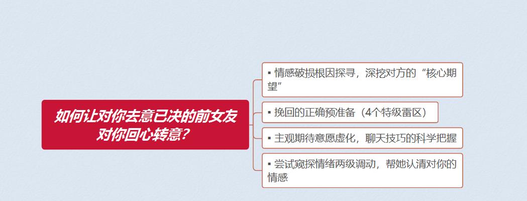 如何有效地挽回分手后的小武（15个步骤让你成功挽回他的心）